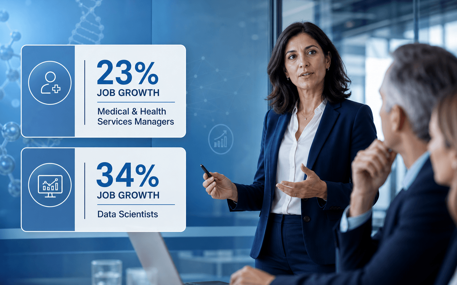 HCLS leader presenting 23% job growth for medical and health services managers and 34% job growth for data scientists